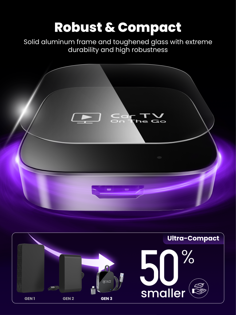 Car Multimedia Adapter