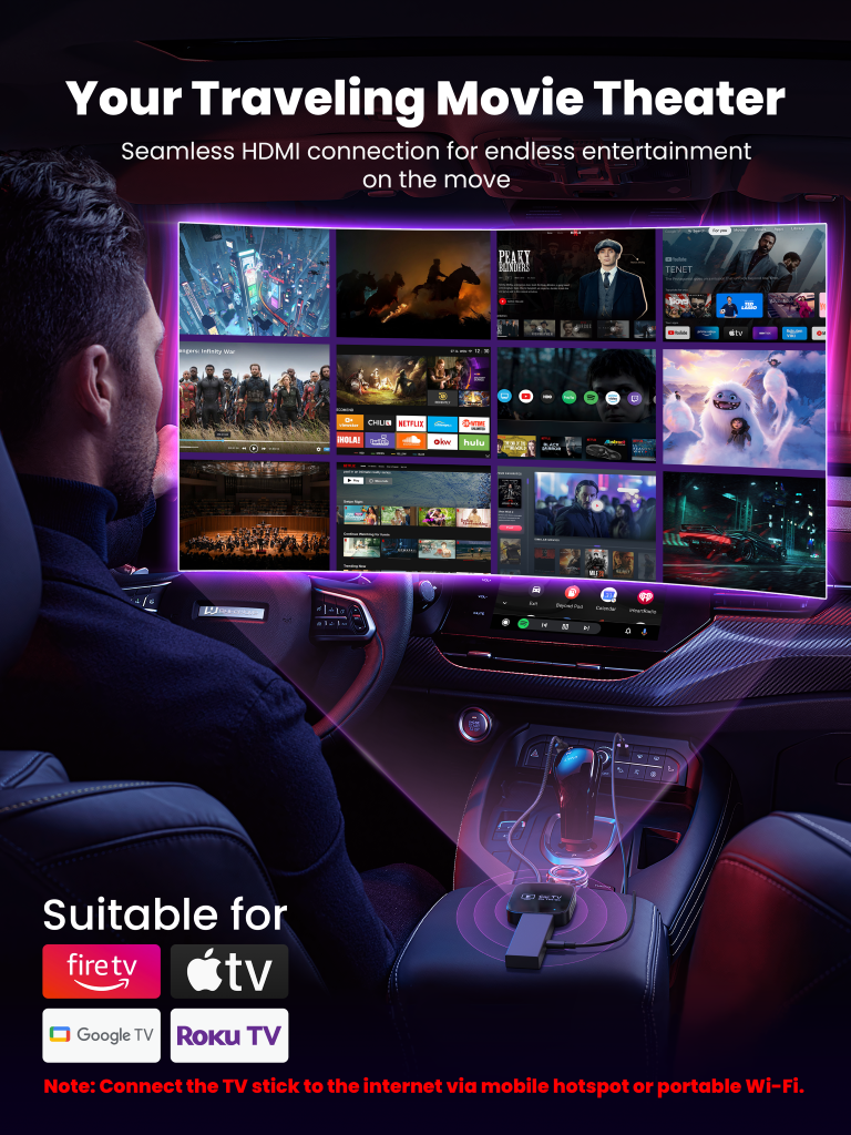 Car Multimedia Adapter