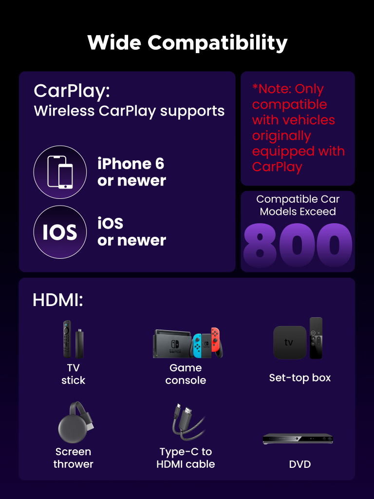 Car Multimedia Adapter