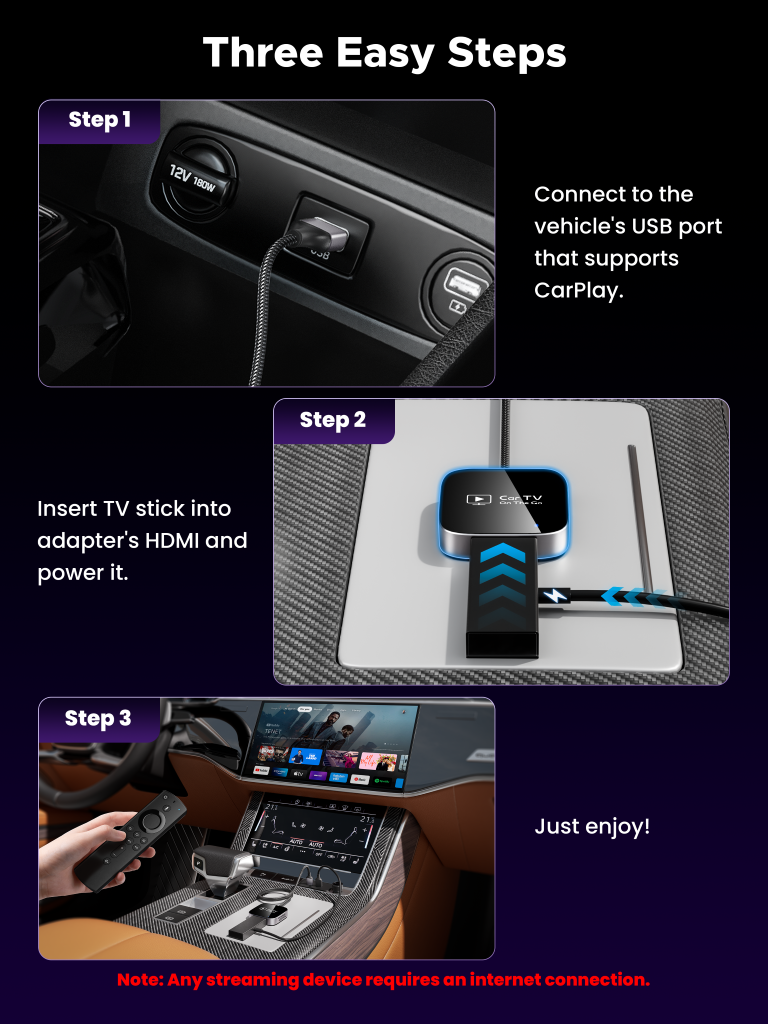 Car Multimedia Adapter