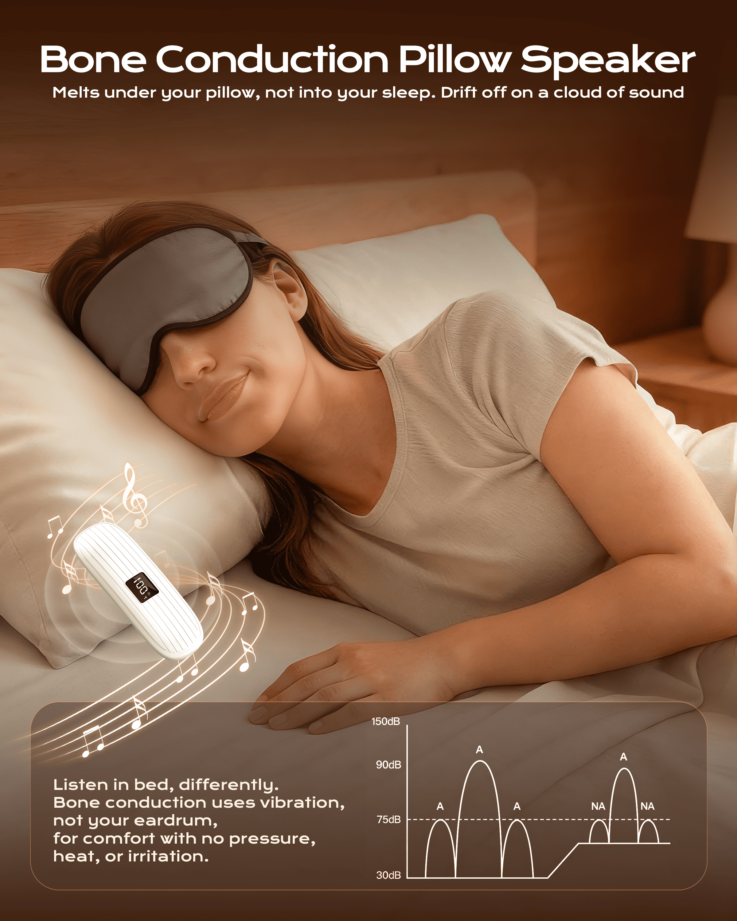Bone Conduction Under Pillow Speaker